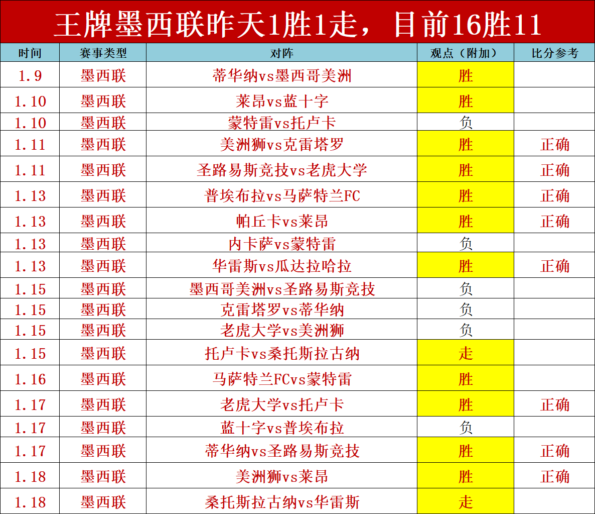 足坛新星崭,露头角,能否扛起大,球友会,球友会入口,球友会官方入口,球友会官方网址