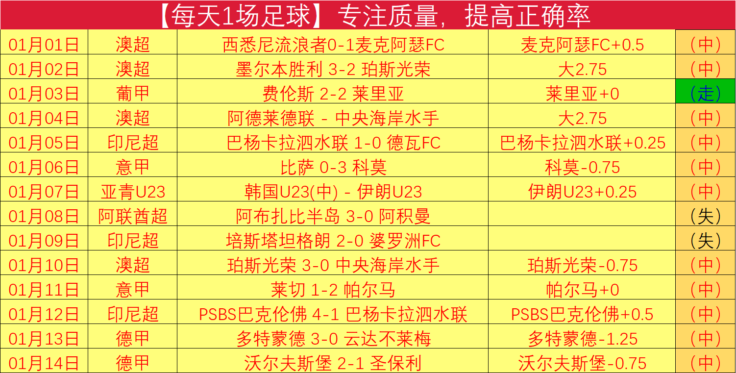 上海迎来墨,大网球学院,助推青少年,球友会,球友会入口,球友会官方入口,球友会官方网址