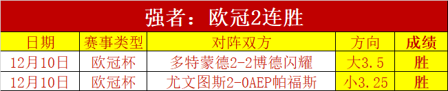 瓜迪奥拉暂,放焦虑,曼联进攻变,球友会,球友会入口,球友会官方入口,球友会官方网址