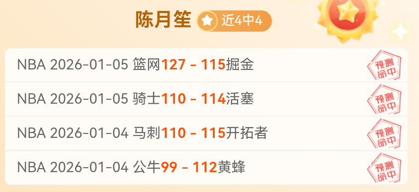 重磅消息,殷墟,三星堆等,球友会,球友会入口,球友会官方入口,球友会官方网址