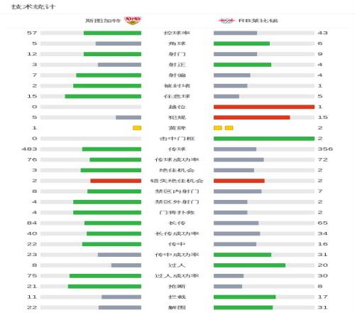 药品价格规,范管理覆盖,万规格品种,球友会,球友会入口,球友会官方入口,球友会官方网址