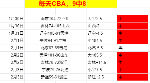 掘金,凯尔特人前,专家质合分,球友会,球友会入口,球友会官方入口,球友会官方网址