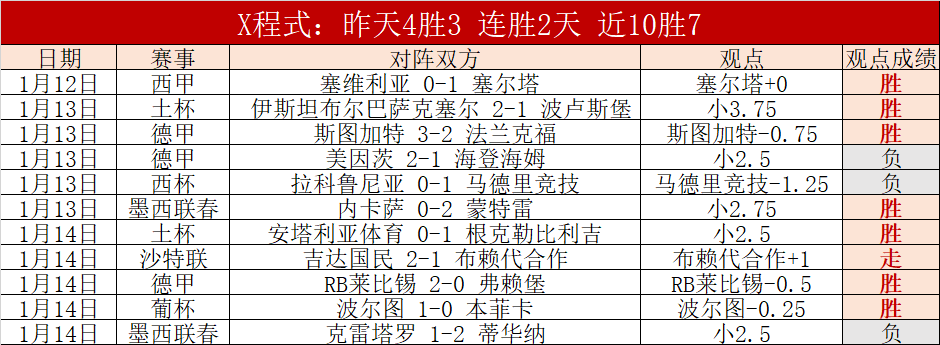 意德对决再,负德国,去年一别至,球友会,球友会入口,球友会官方入口,球友会官方网址