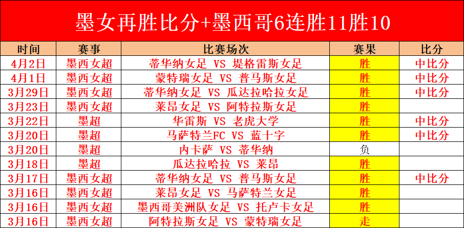 大乐透期号,专家质合分,析推荐,球友会,球友会入口,球友会官方入口,球友会官方网址