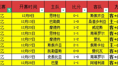 遼寧鐵人新標誌：紅色主調，融合盾形及鐵錘圖案設計