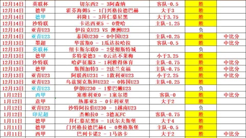 “数小时内米兰完成邦多签约，加利亚尼下午力阻挽留之举”