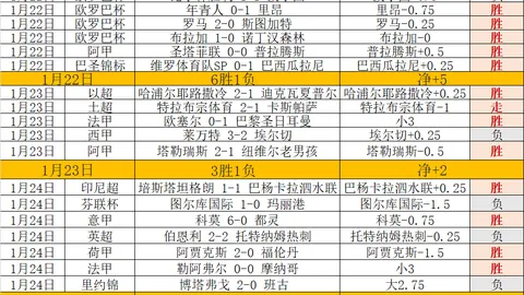 神秘射手爆发33分，昔日第四前锋重返轮换阵容